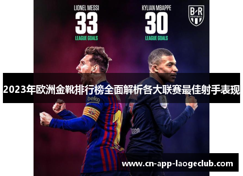 2023年欧洲金靴排行榜全面解析各大联赛最佳射手表现