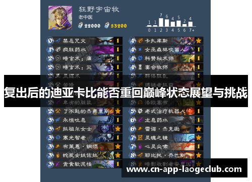 复出后的迪亚卡比能否重回巅峰状态展望与挑战