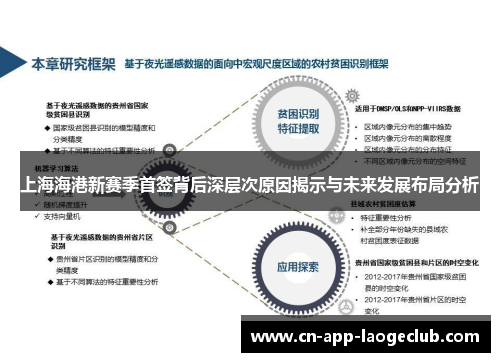 上海海港新赛季首签背后深层次原因揭示与未来发展布局分析
