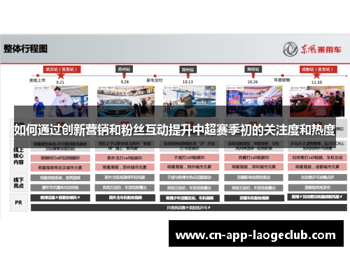如何通过创新营销和粉丝互动提升中超赛季初的关注度和热度