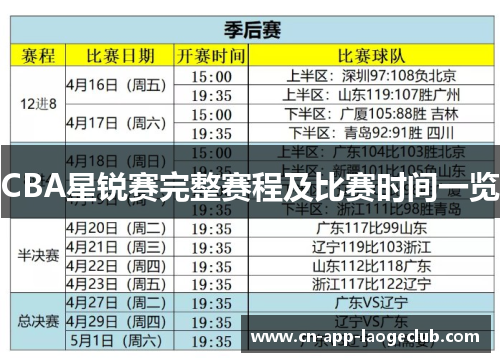 CBA星锐赛完整赛程及比赛时间一览
