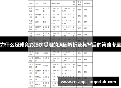 为什么足球竞彩场次受限的原因解析及其背后的策略考量