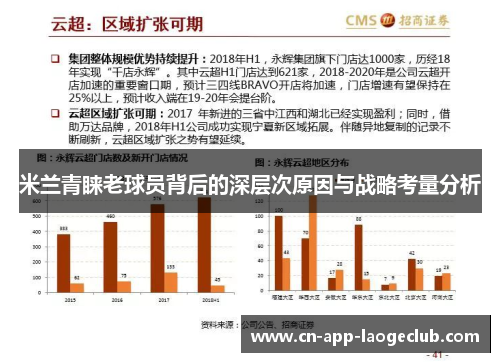米兰青睐老球员背后的深层次原因与战略考量分析
