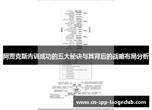 阿贾克斯青训成功的五大秘诀与其背后的战略布局分析