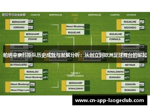 帕纳辛奈科斯队历史成就与发展分析:从创立到欧洲足球舞台的崛起 帕纳辛奈科斯队历史成就与发展分析:从创立到欧洲足球舞台的崛起