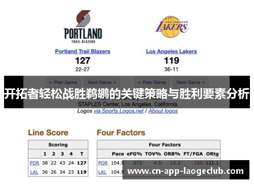 开拓者轻松战胜鹈鹕的关键策略与胜利要素分析