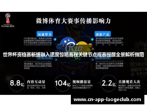 世界杯资格赛新援融入速度惊艳赛程关键节点观赛提醒全景解析指南