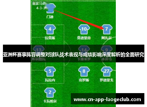 亚洲杯赛事阵容调整对球队战术表现与成绩影响深度解析的全面研究