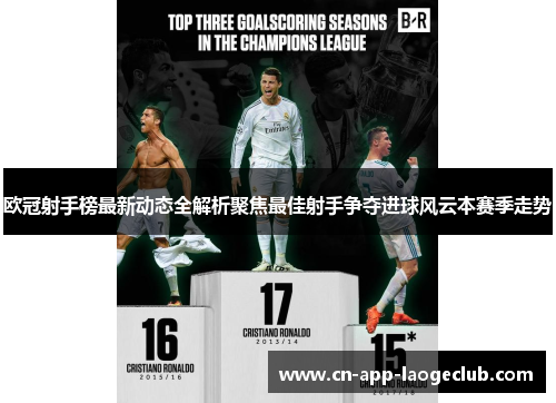 欧冠射手榜最新动态全解析聚焦最佳射手争夺进球风云本赛季走势